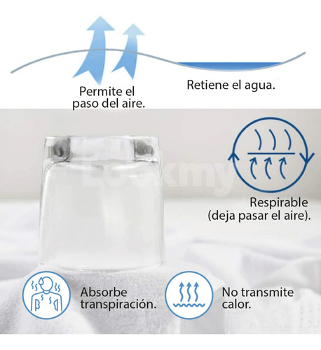 Cubre Colchon Impermeable Toalla Y Pvc Cuna Colecho 80x50 Blanco Liso Cuna