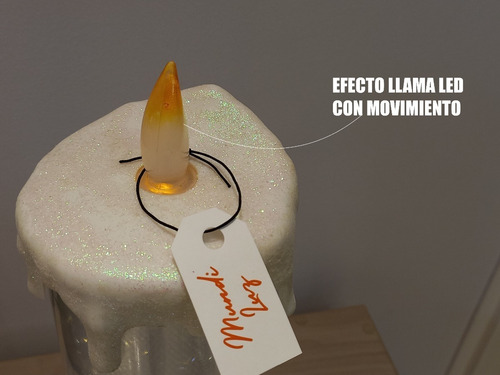 Imagen 3 de 4 de Lámpara De Vela De Mesa Escritorio Proyector De Estrellas