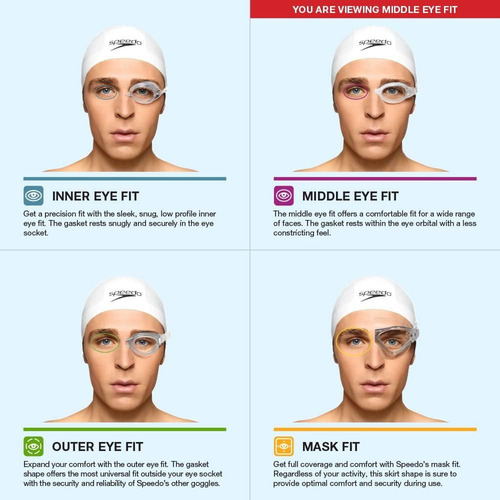 Goggles Speedo Fit Hydrosity Fitness Entrenamiento Unisex