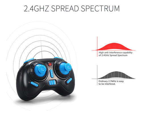 Mini Dron Rc Quadcopter H36 Led De 6 Ejes, 4 Canales, Retorn