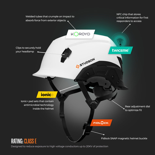 Casco De Seguridad Studson Shk-1 Sin Ventilación Tipo 2 Clas Naranja