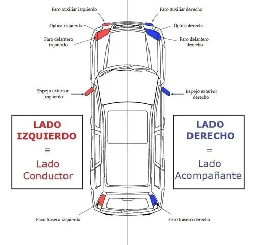 Espejo Exteri Con Control Izquierdo Renault Twingo F1 94/98.