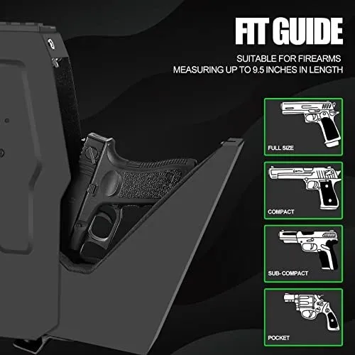 Caja Fuerte Biometrica Para Pistola Bip De Acceso Incorrecto