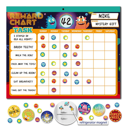 Gráfico De Comportamiento Niños 26 Gráficos De Tarea...