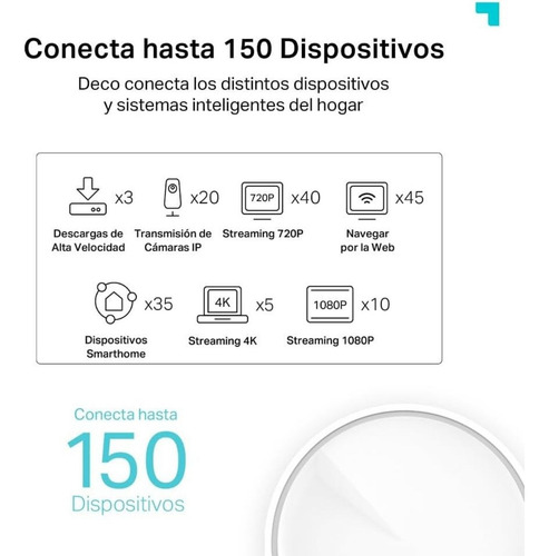 Sistema Wi-fi Mesh Tp-link Deco X50 (3-pack) Ax3000