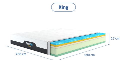 Sensei Colchón King Size Memory Foam En Caja Modelo Prime