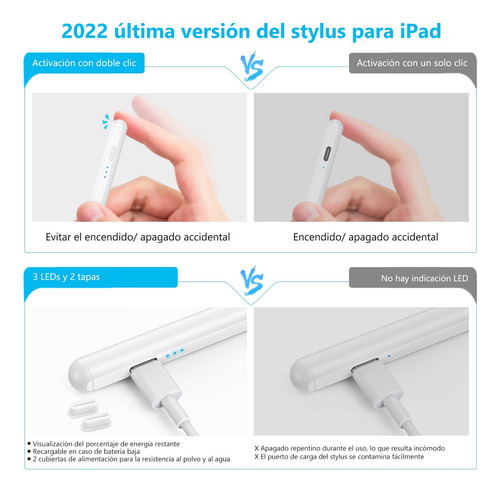 Lápiz Óptico Stylus Pluma For iPad Magneticacarga Rapid