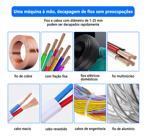 Máquina de decapagem de cabos de cobre ajustavel 1-25mm Decapador De Fios Portátil Descascador De Fios Manual