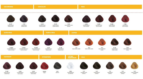 Kit Reflejos Mechas, Gorro + Aguja+ Deco+ Oxidante + Tintura