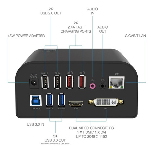 Estación De Acoplamiento Universal Docking Pc Mac  B