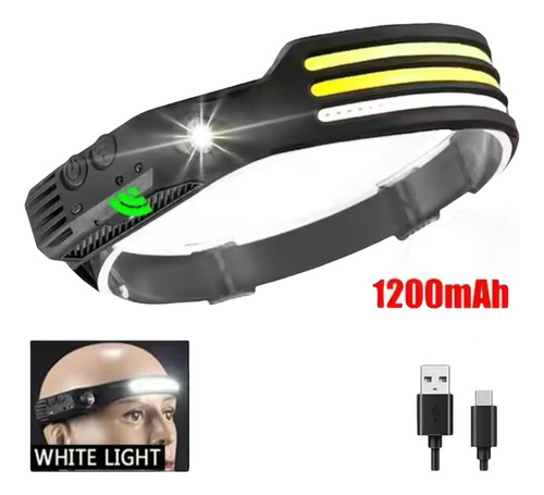 Juego 2 Lamparas Para Cabeza 3 Bandas Recargable Luz Blanca