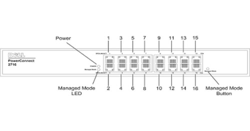 Imagen 3 de 3 de Switch Administrable 8 Ptos Gigabit Dell Powerconnect 2708