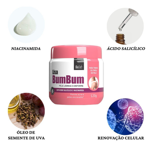 Tratamento Para Espinhas No Bumbum E Pelos Encravados Kit 2x