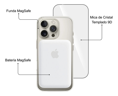 Kit Iphone Magsafe: Funda + Mica 9d + Batería Inalámbrica Transparente Iphone 14 Pro Max