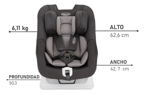 Butaca Graco Silla Auto Extend Lx R129 0a18kg Homologada