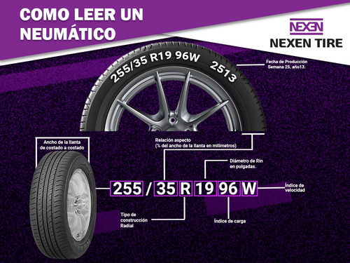 Llanta 215/65r16 Npriz Gx Nexen 98h