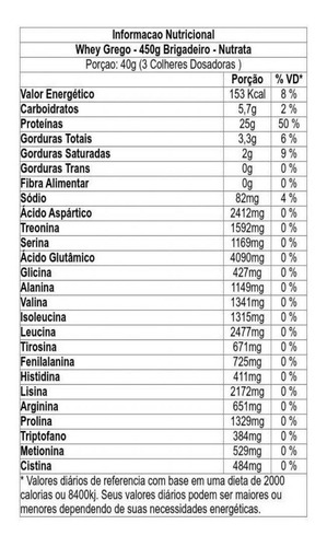 Whey Grego - 450g Brigadeiro - Nutrata