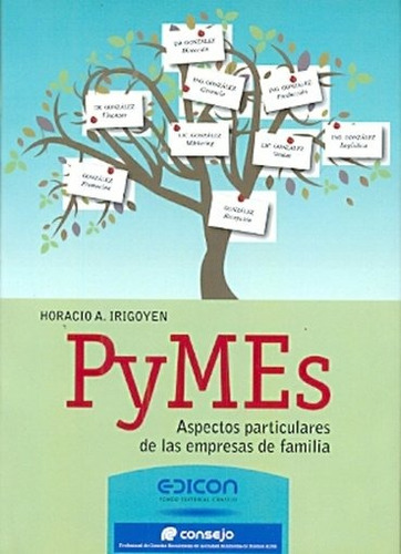 Pymes, Aspectos Particulares De Las Empresas De Familia - Ir