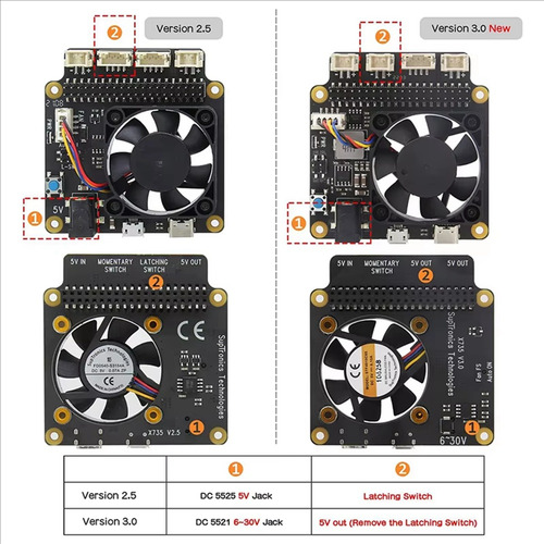 Placa De Expansión De Almacenamiento Hdd/ssd X825 V2.0 De 2,