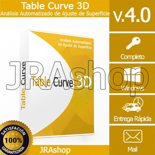 Table C.urve 3d  El Modelo Ideal Para Tus Datos
