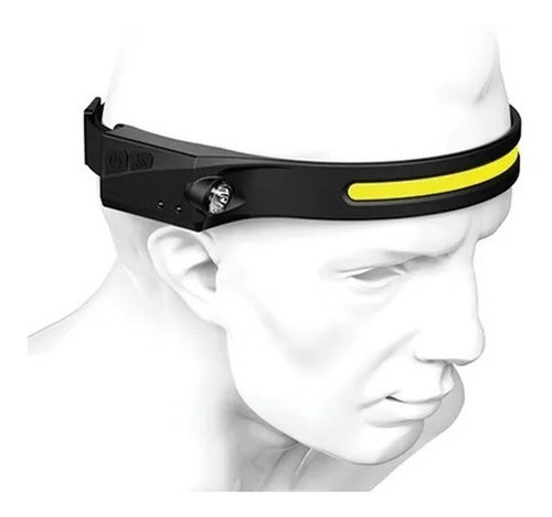 Linterna Cintillo Con Sensor Para Uso Frontal Cabeza