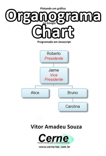 Livro Plotando Um Gráfico Organograma No Google Chart Pr...