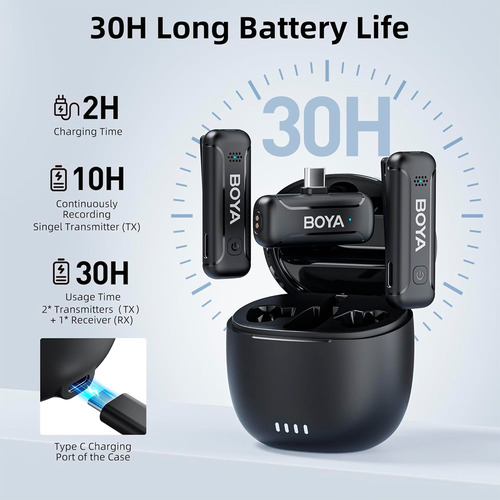 Sistema Microfone De Lapela Boya By-wm3t-u2 Usb C Preto