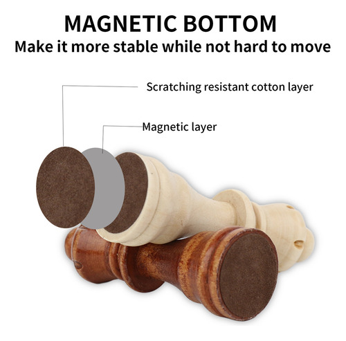 Juego De Ajedrez Magnetico 2 En 1: Tablero Ajedrez Y Damas. Piezas Magnéticas Duraderas Y Fáciles De Manejar, Ideal Para Familia Y Viajes, Desarrolla Habilidades Estratégicas Divertidamente.
