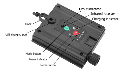 Cadena De Control Solar Integrada Automática A Prueba De Agu