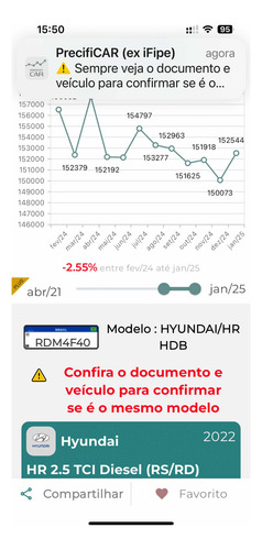 Hyundai HR 2.5 Hd Cab. Curta S/ Carroceria Tci 2p
