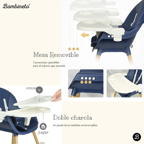 Silla Alta Bebé Periquera Convertible 2 En 1 Bambineto Marino