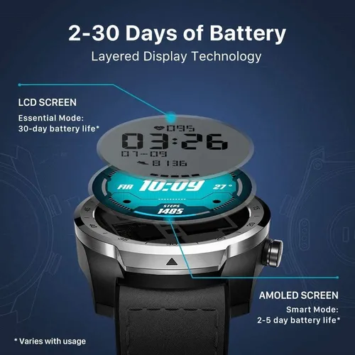 Ticwatch wf12096 on sale