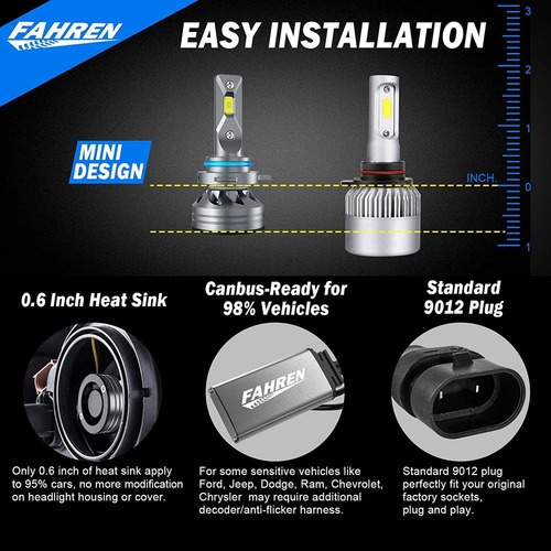 Kit Faros Led 9012 Canbus Ford Edge