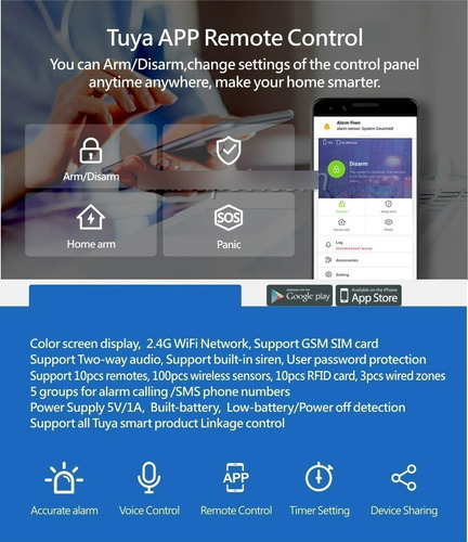 Kit Alarma Domiciliaria Inalambrica Casa Wifi Gsm Tuya