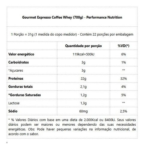 Gourmet Expresso Coffee Whey (700g) - Sabor: Capuccino Cappuccino