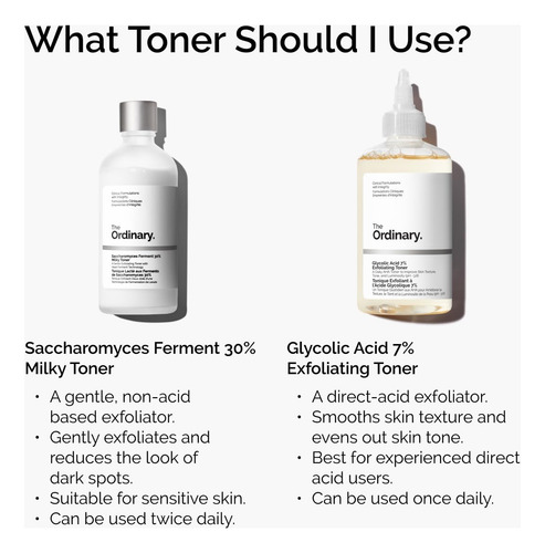 The Ordinary Glycolic Acid 7% Exfoliating Toner, Brightenin Normal Noche