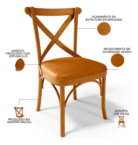 Kit 04 Cadeiras Para Sala de Jantar e Estar Living Estofada Ávila L02 Couríssimo Whisky