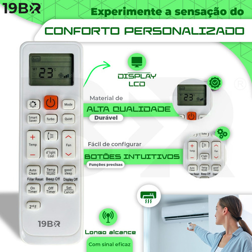 Controle Para Ar Condicionado Samsung Split Virus Doctor Inverter