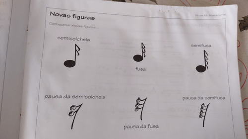 Livro Dó Com Ré Música No Pré - 2002 (Usado)