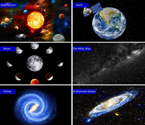 Proyector Galaxia Led Luz Nocturna Estrellada Con 12 Discos