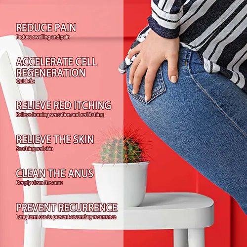 Crema, Pomada, Crema Para Prolapso Del Ano, Fisura Anal