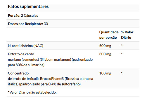 Nac Detox Com Cardo Mariano Swanson 60 Caps Sabor Sem sabor