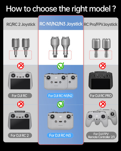 Joystick De Mando A Distancia Para Dji Rc-n1/n2/n3
