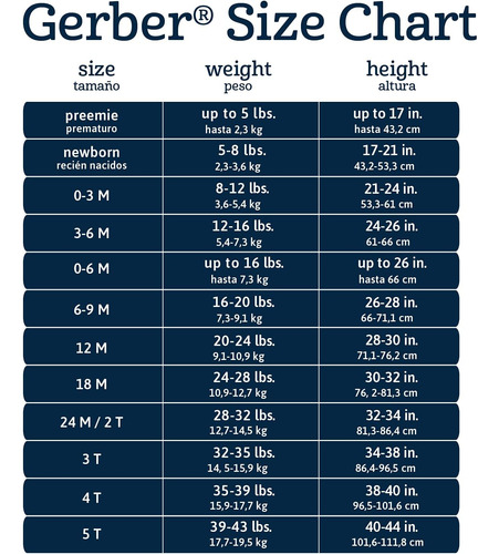 Calcetines Unisex Gerber Para Bebes, 8 Pares, Antimovimie...