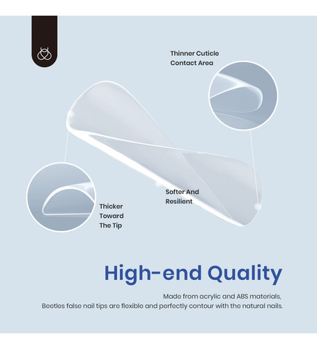 Kit De Extension De Uñas De Gel 240 Puntas Cuadradas Largas Transparentes