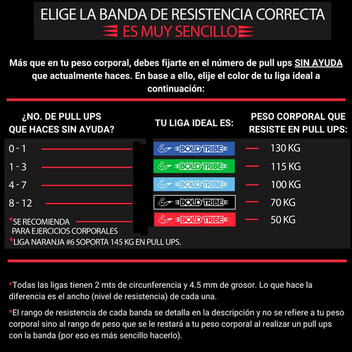 Imagen 6 de 10 de Unlimited Pack 6 Ligas Bandas Resistencia Crossfit Pull Ups Con 13 Bonos Video Tutoriales Ejercicio Piernas Calistenia