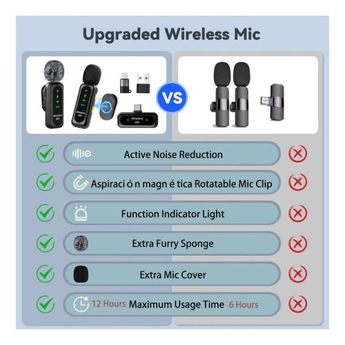 Microfono Lavalier Inalámbrico Para iPhone iPad Android K7