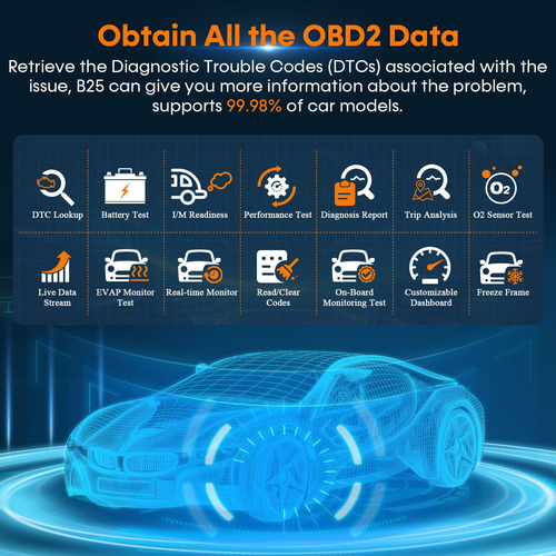 Lector De Escaner Obd2 Bluetooth Inalambrico Android Vehicul