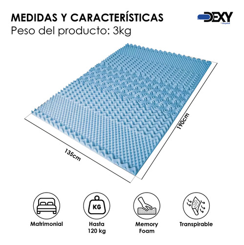 Colchoneta Memory Foam Matrimonial Sobre Colchón Fresca 5cm