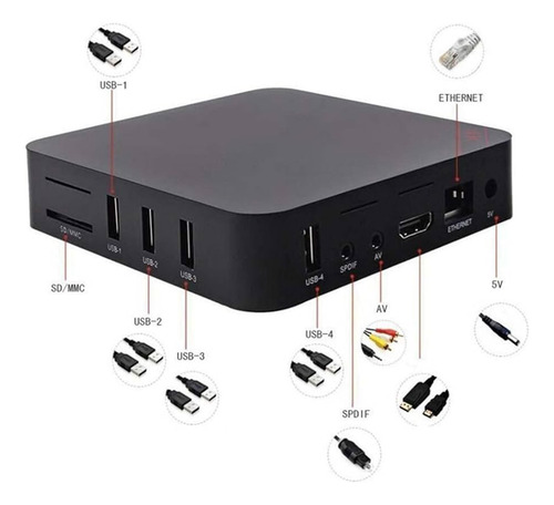 Tv Box Smart 4k 8gb Flash 128gb Sí! El Que Buscas! Negro Estándar